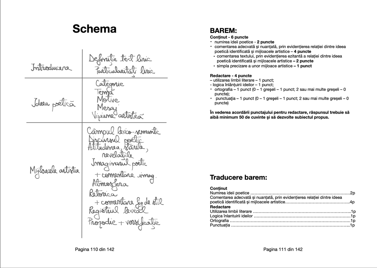 Schema liric si barem - Carte Subiectl 2 Bac Romana